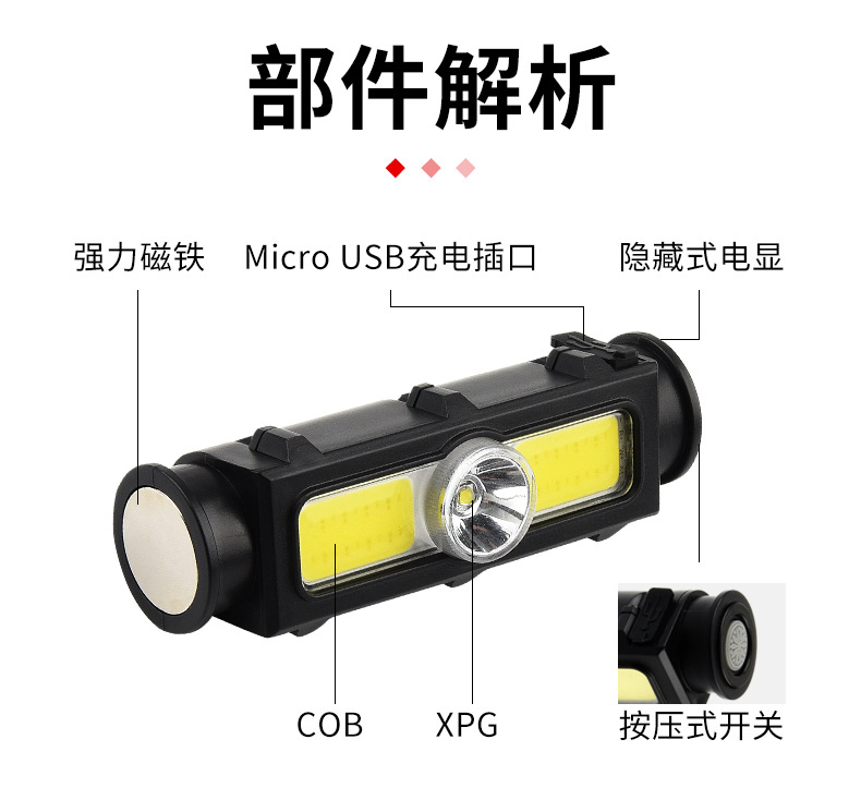Strong light fishing headlamp, USB charging headlamp, outdoor LED dual-purpose head-mounted flashlight with magnet, direct sales detail image 6