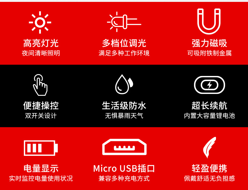 Strong light fishing headlamp, USB charging headlamp, outdoor LED dual-purpose head-mounted flashlight with magnet, direct sales detail image 4