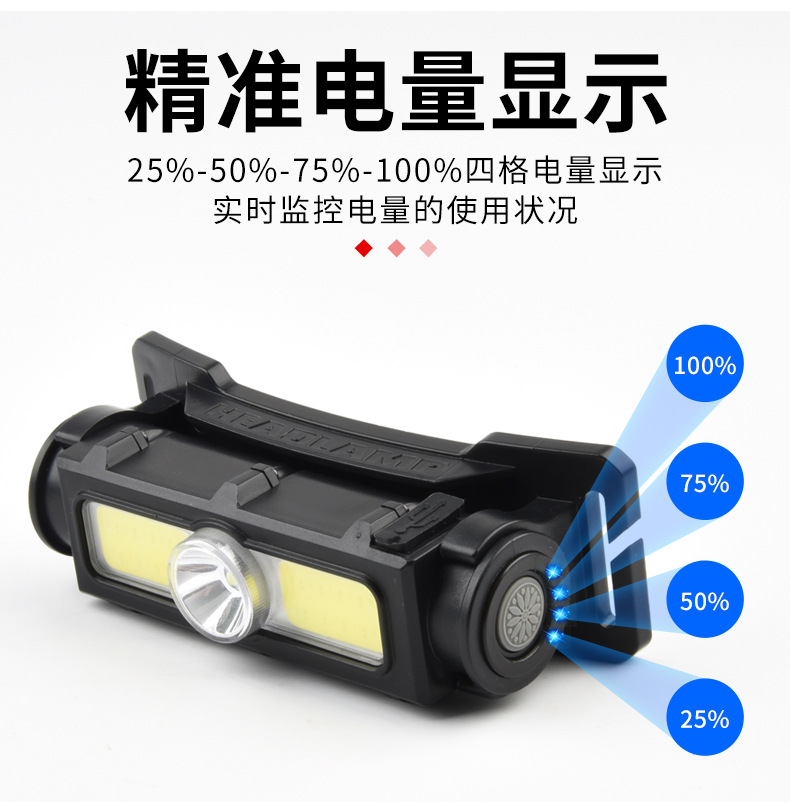 Strong light fishing headlamp, USB charging headlamp, outdoor LED dual-purpose head-mounted flashlight with magnet, direct sales detail image 10