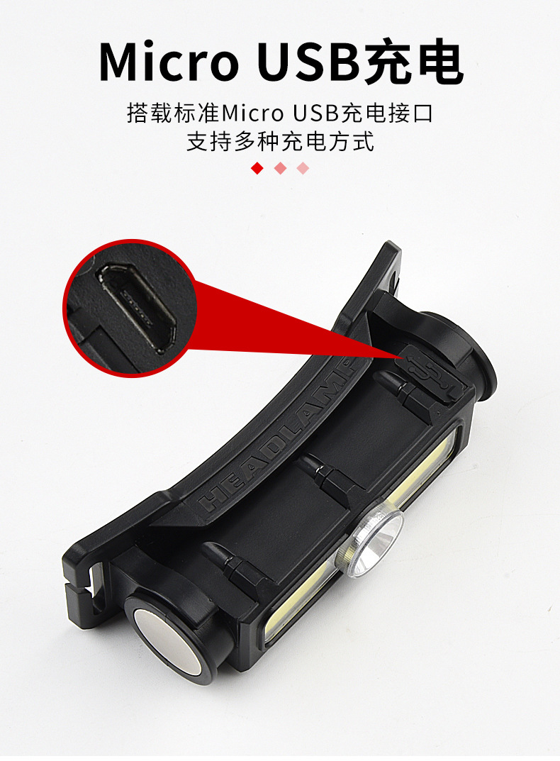 Strong light fishing headlamp, USB charging headlamp, outdoor LED dual-purpose head-mounted flashlight with magnet, direct sales detail image 8