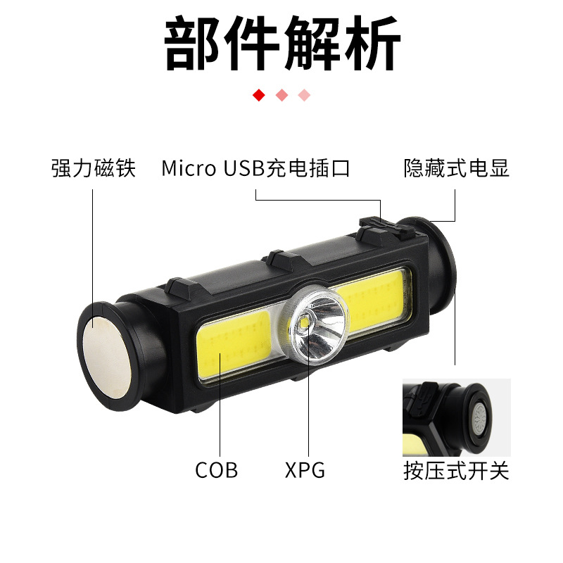 Strong light fishing headlamp, USB charging headlamp, outdoor LED dual-purpose head-mounted flashlight with magnet, direct sales details Picture