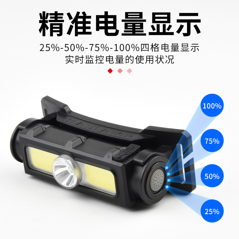 Strong light fishing headlamp, USB charging headlamp, outdoor LED dual-purpose head-mounted flashlight with magnet, direct sales Application Scenario