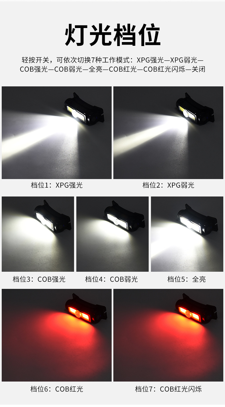 Strong light fishing headlamp, USB charging headlamp, outdoor LED dual-purpose head-mounted flashlight with magnet, direct sales detail image 11
