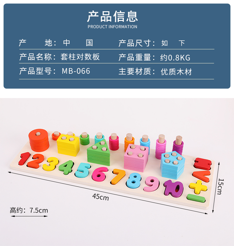Three-in-one logarithmic board