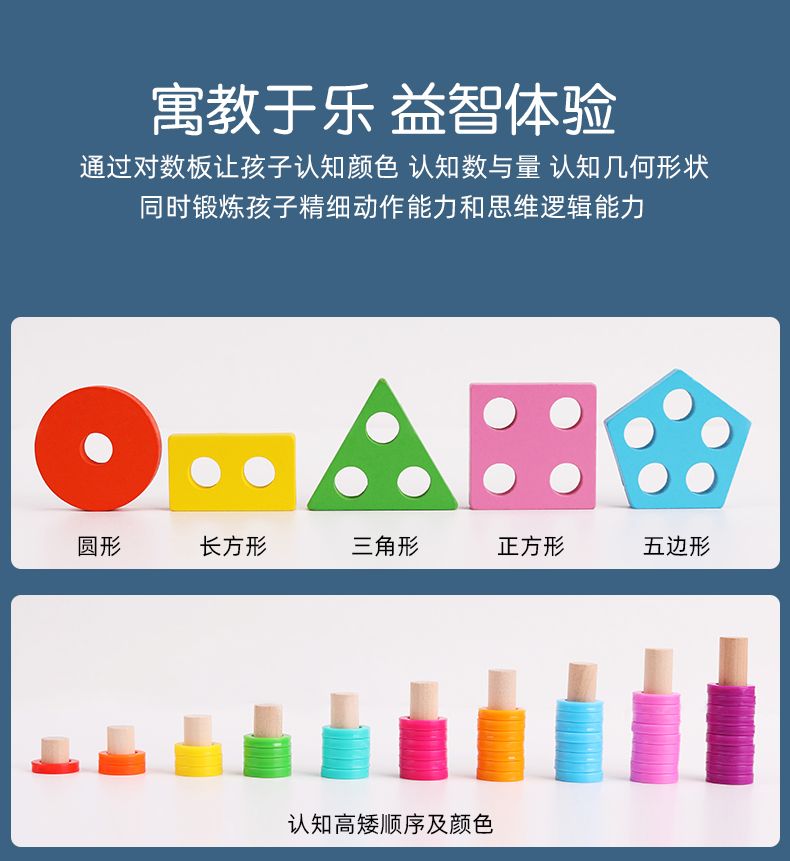 Three-in-one logarithmic board Item Picture