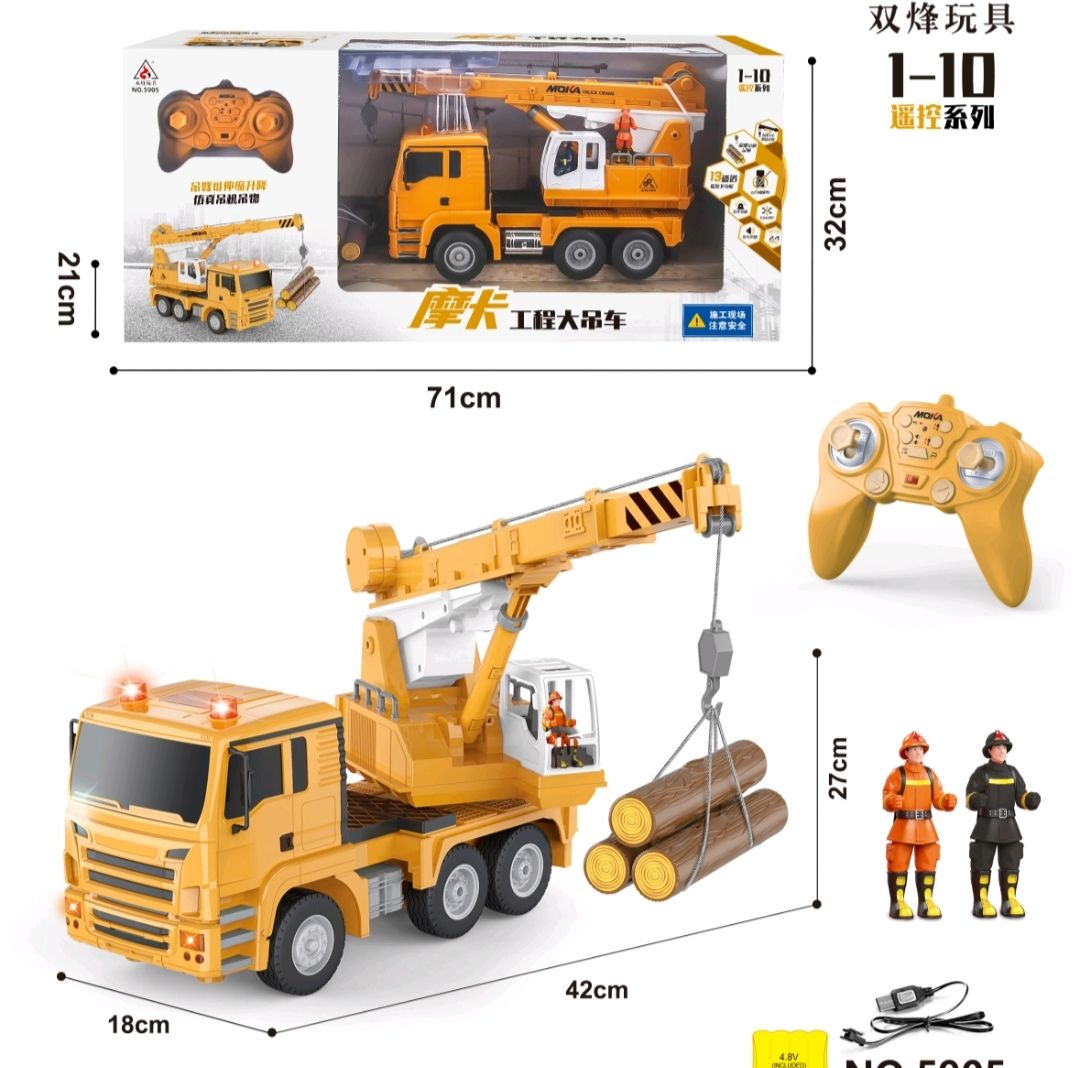 电动/遥控玩具实物图