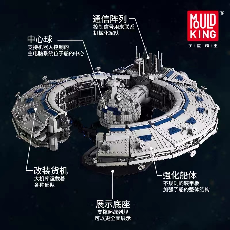 Star Wars Trade Alliance building Blocks: Yuxing Model King 21008 Ruklikhok-class Battleship Application Scenario
