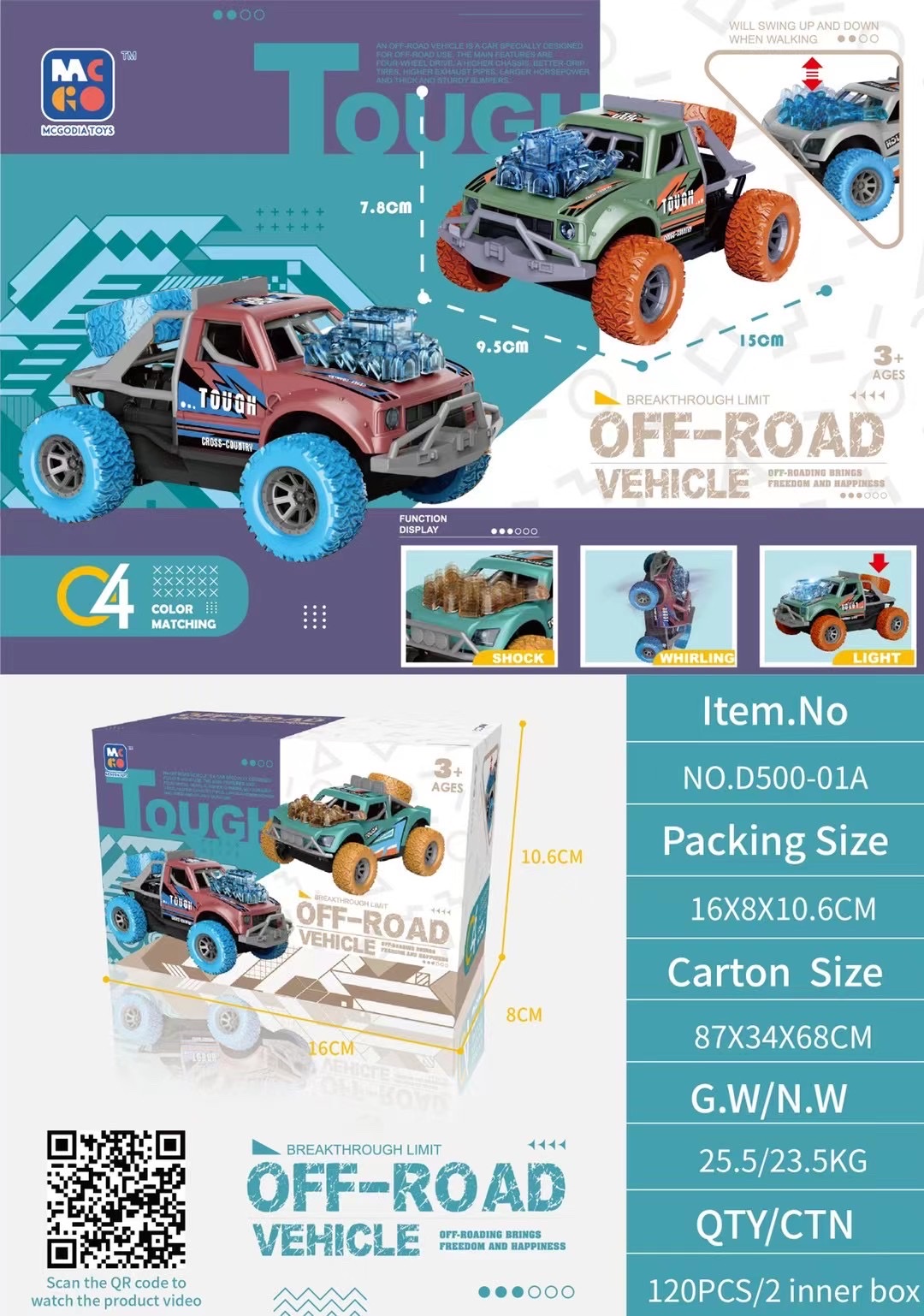 سيارات الدفع بالقصور الذاتي، سيارات الدفع بالعجلات Specification image