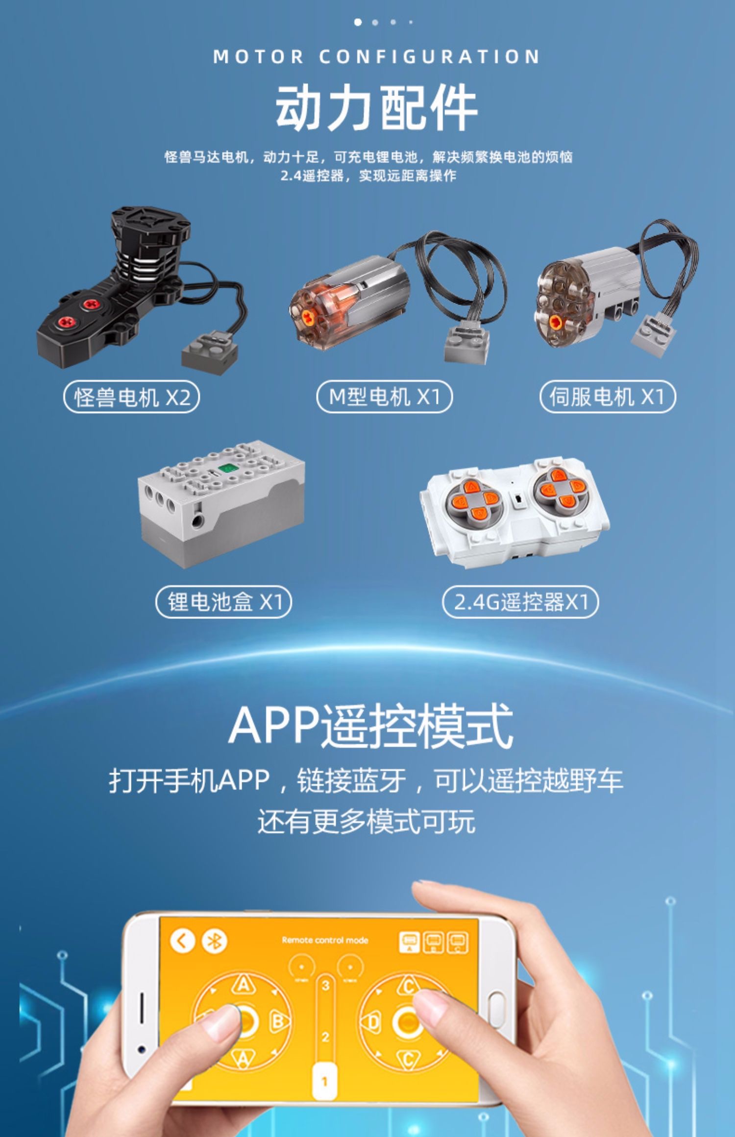 والسيارات اللاندكروزر التي يتحكّم فيها عن بعد من طراز Mongyo Mongyo Technology Technology من طراز G، تواجه صعوبات كبيرة في تركيب مكعبات الخشب Specification image