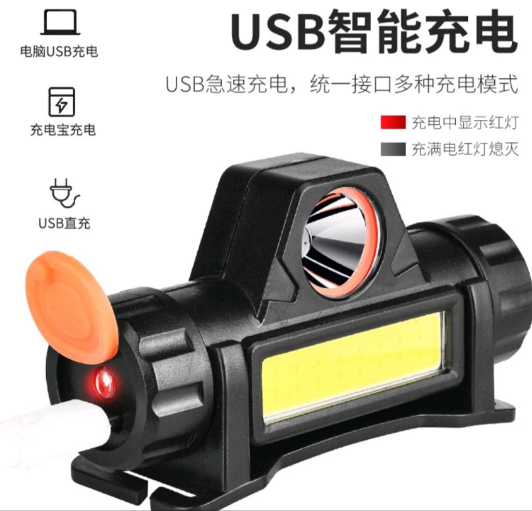 Headlamp fishing lamp Specification image