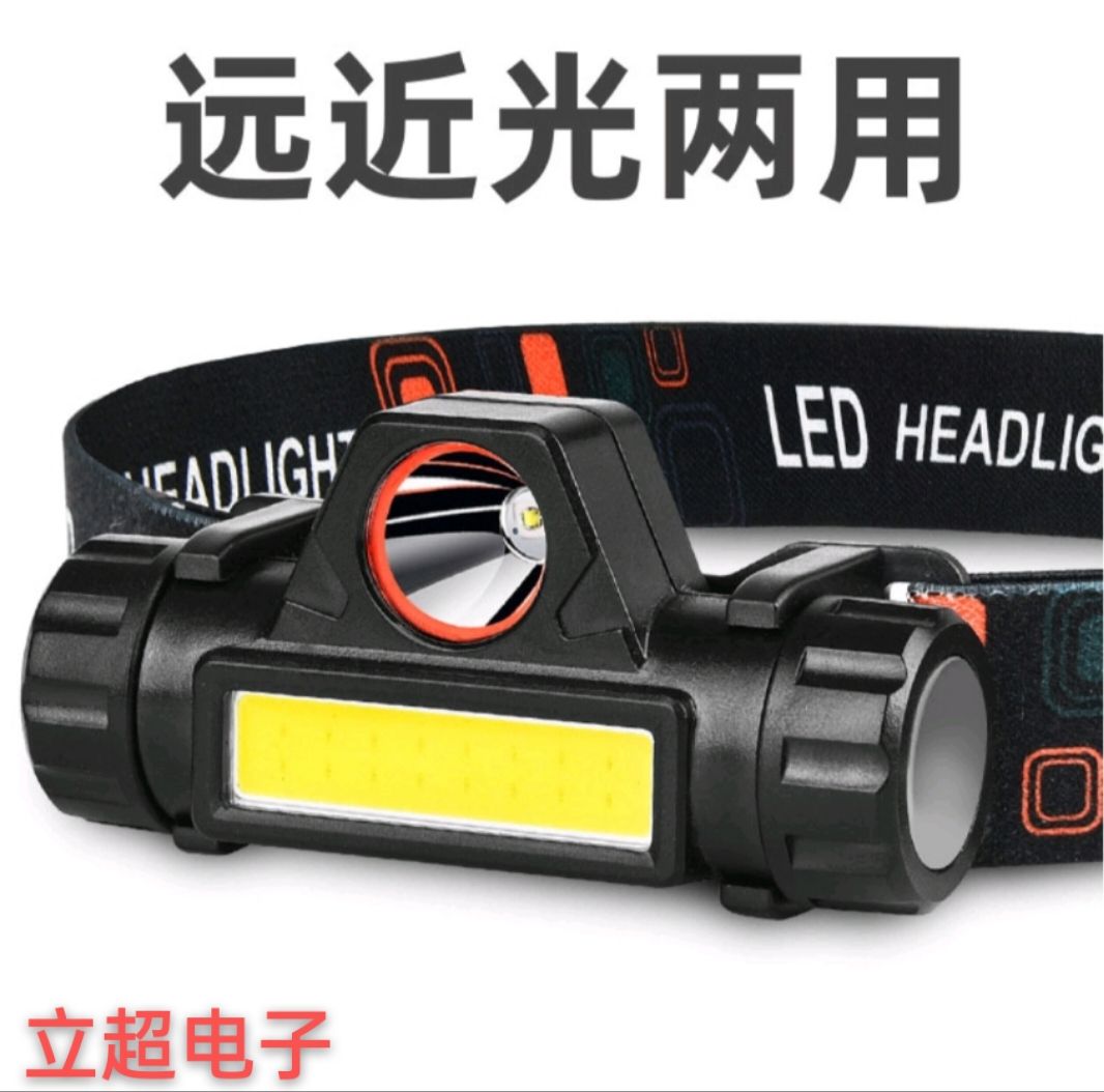 Headlamp fishing lamp details Picture