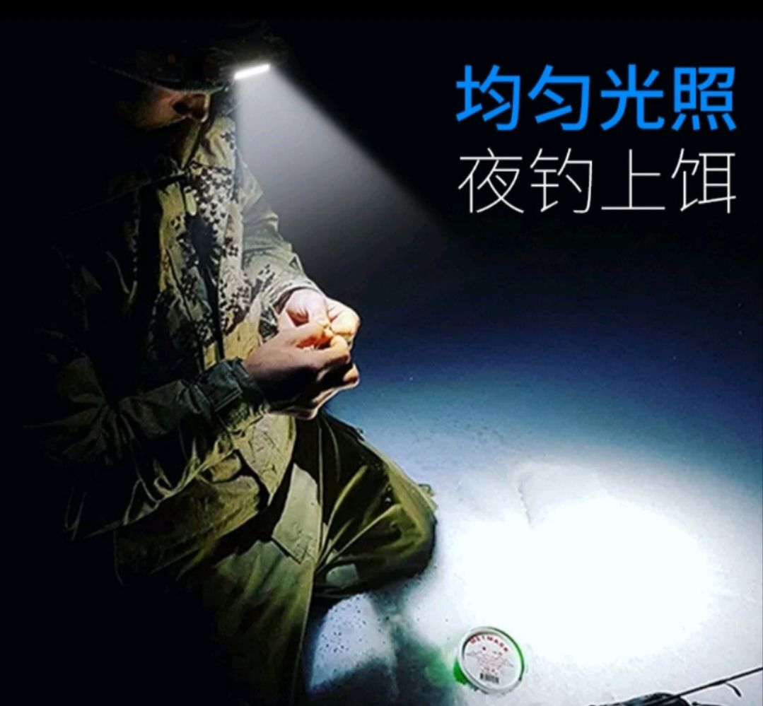 Headlamp fishing lamp Application Scenario