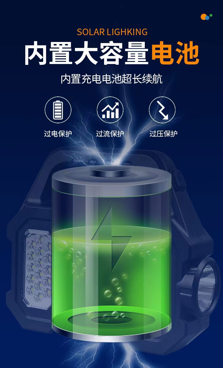 多功能手提灯探照灯大功率强光灯户外灯手电筒强光可充电超亮远射 详情图11