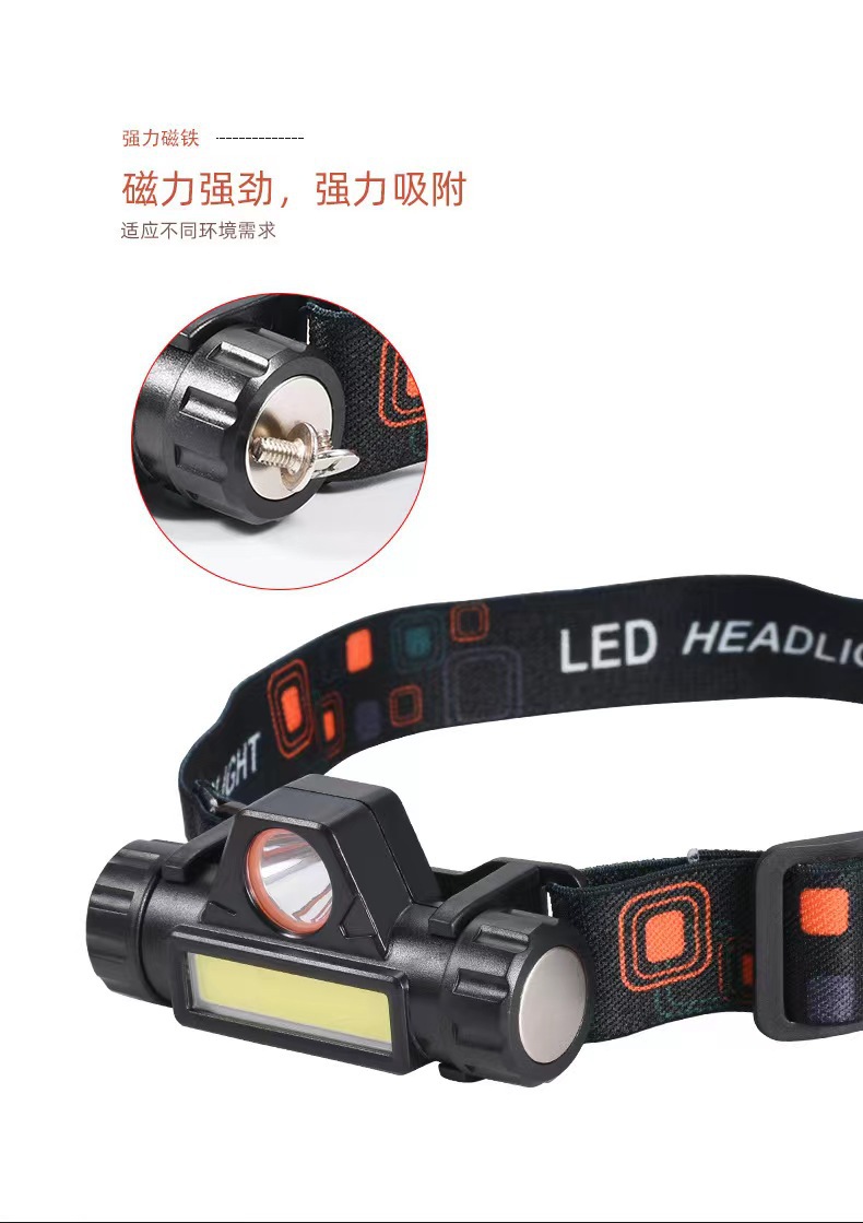 跨境新款迷你强光头灯应急头灯双光源含磁铁101头灯头灯COB+XPE 详情图8