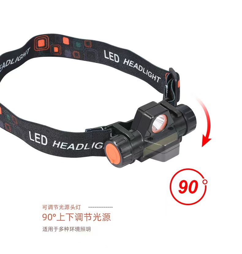 跨境新款迷你强光头灯应急头灯双光源含磁铁101头灯头灯COB+XPE 详情图9