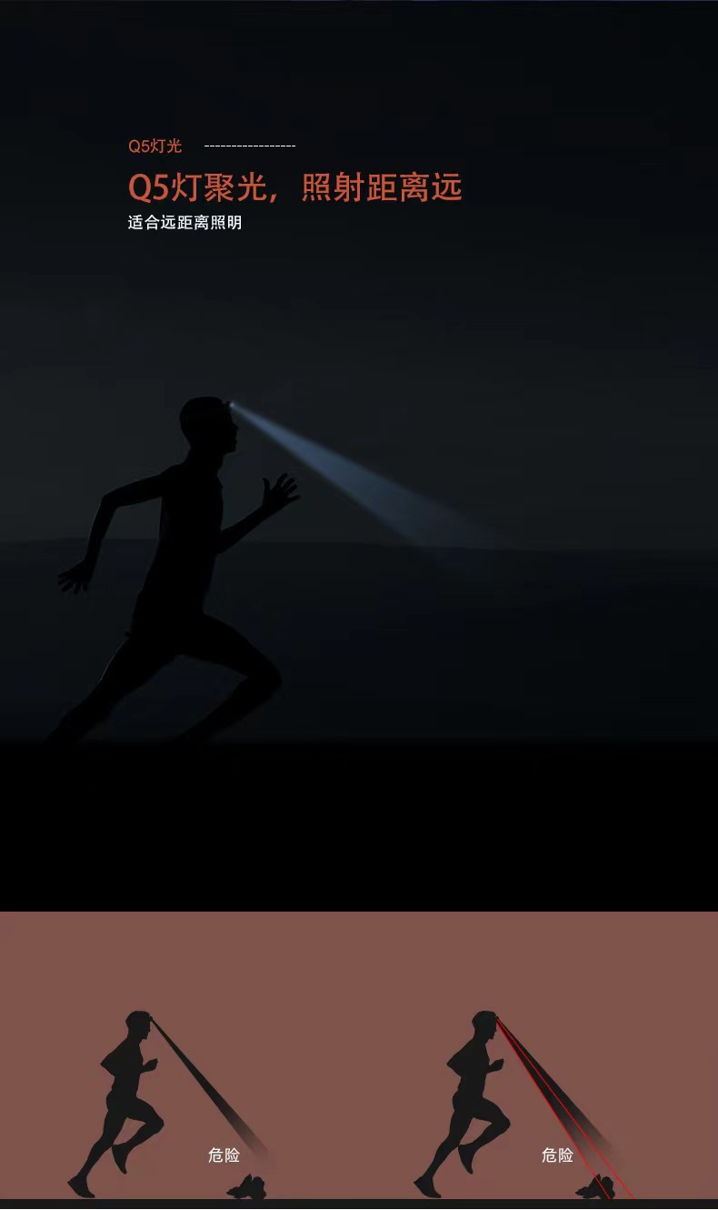 跨境新款迷你强光头灯应急头灯双光源含磁铁101头灯头灯COB+XPE 详情图5