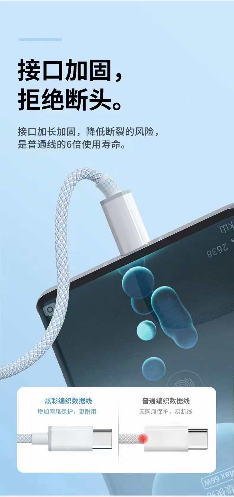 Un metro macaron trenzado cable de datos de carga rápida tres puertos detail image 10