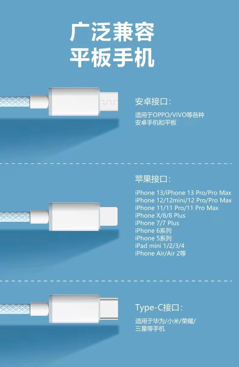 Un metro macaron trenzado cable de datos de carga rápida tres puertos detail image 13