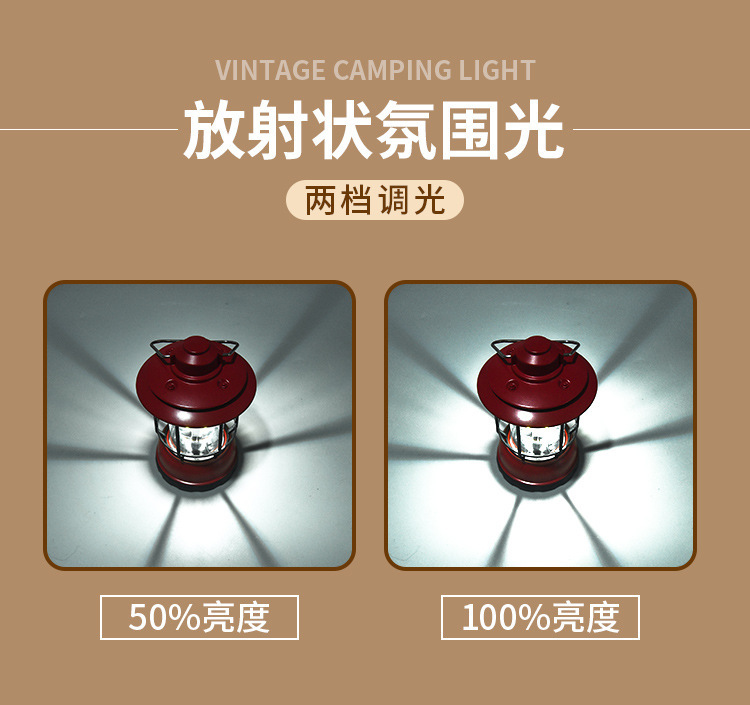 美式复古露营灯LED暖光户外营地灯野营帐篷老煤油灯 挂式照明马灯 详情图5
