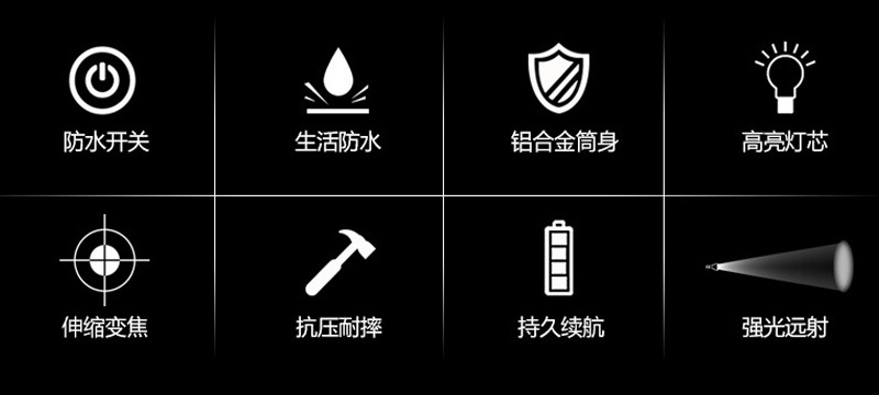 强光充电手电筒COB+XPE两用USB 跨境批发小手电伸缩调焦工作灯 详情图7