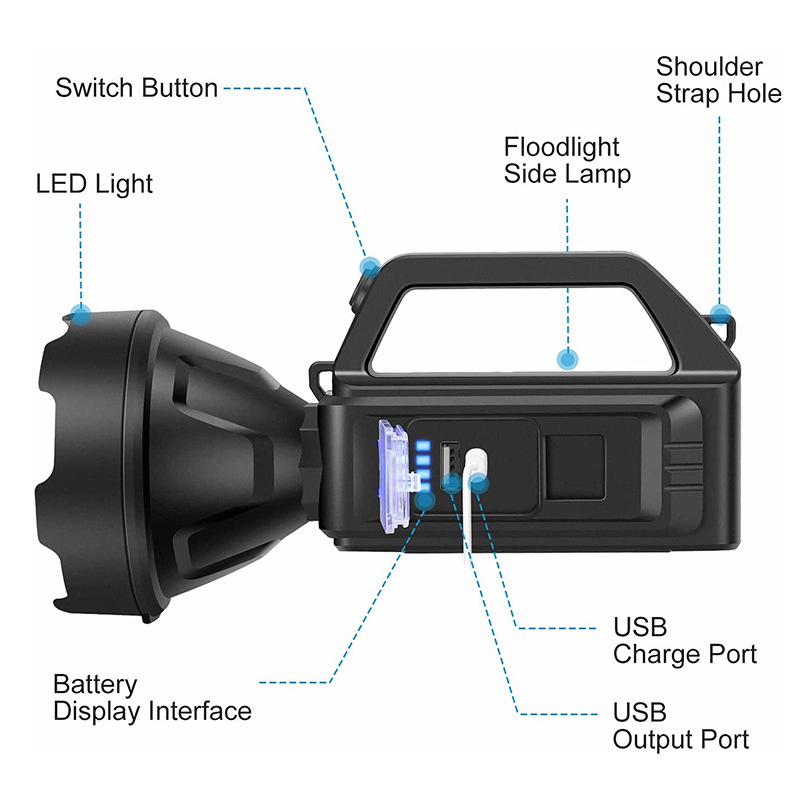 跨境太阳能手提式电筒手电筒 强光远射USB充电户外探照灯露营提灯 详情图3