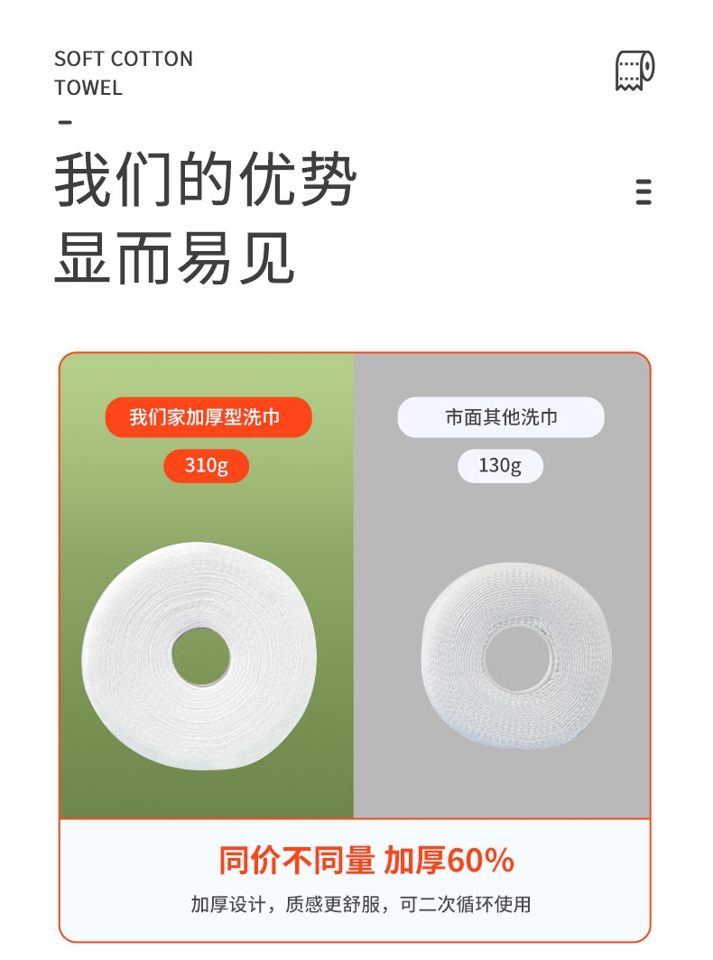 Yanying 300g large roll disposable face towel, cleansing towel, F-patterned cotton soft towel detail image 4