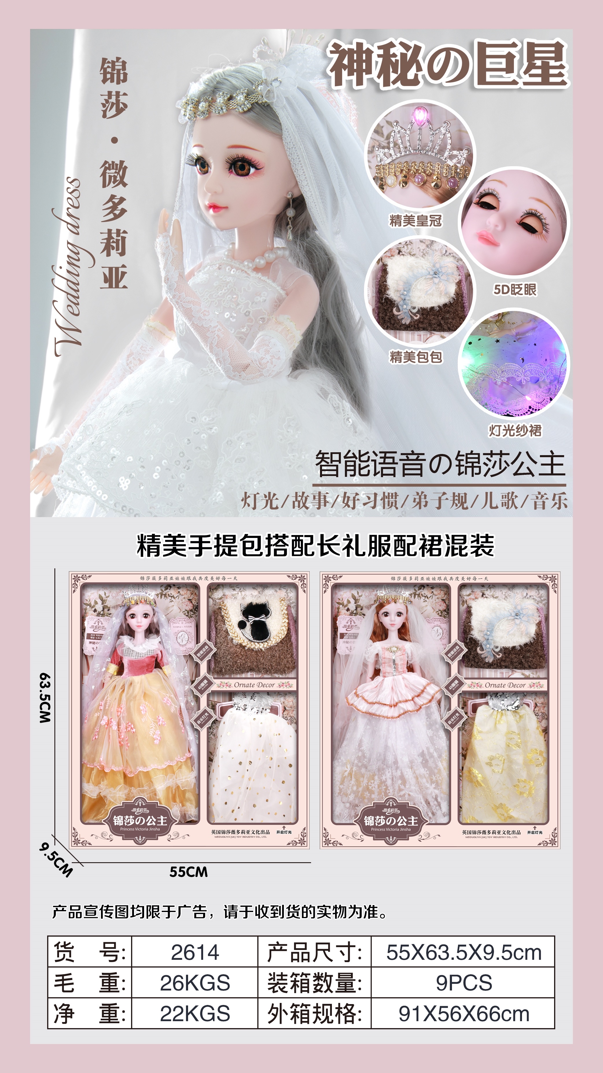 Item No. : 2302 Jinsha. Victoria. Smart Voice Function doll details Picture