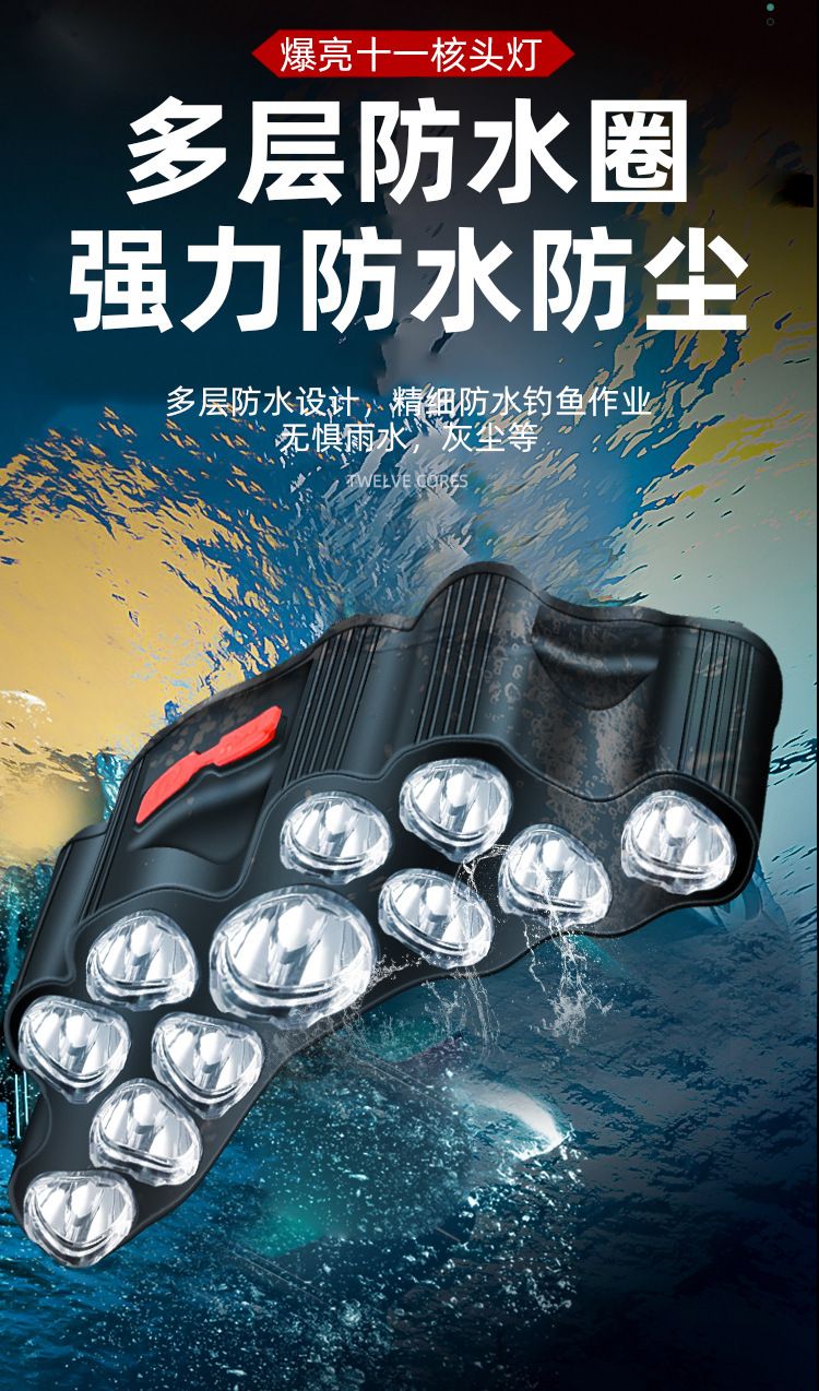 跨境新款11核led头戴式头灯便携式强光头灯户外钓鱼防水充电矿灯 详情图15
