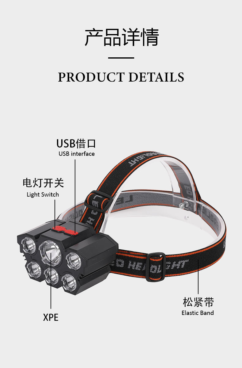 跨境新款6核led头灯户外夜钓鱼灯usb充电便携头戴式电筒强光头灯 详情图8