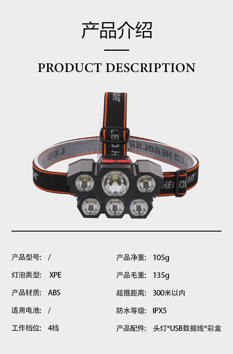 跨境新款6核led头灯户外夜钓鱼灯usb充电便携头戴式电筒强光头灯 详情图9