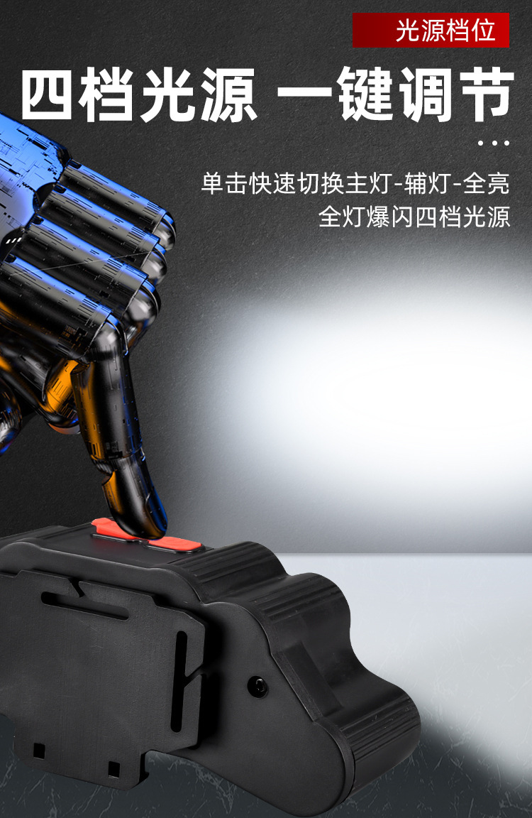 跨境新款11核led头戴式头灯便携式强光头灯户外钓鱼防水充电矿灯 详情图6