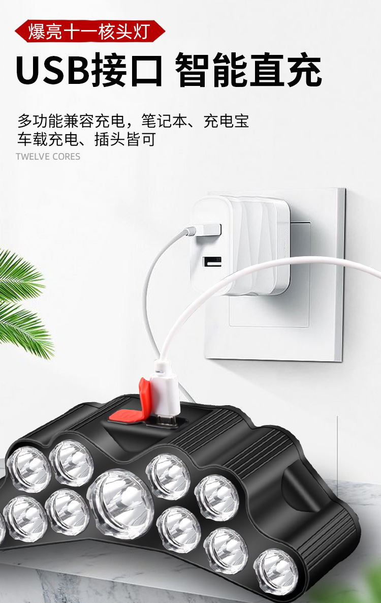 跨境新款11核led头戴式头灯便携式强光头灯户外钓鱼防水充电矿灯 详情图12