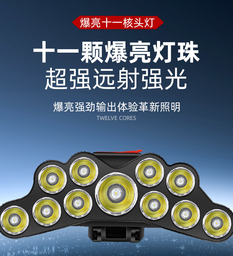 跨境新款11核led头戴式头灯便携式强光头灯户外钓鱼防水充电矿灯 详情图4