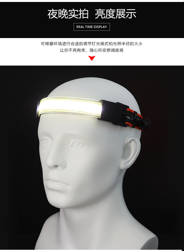 新款跨境强光COB头灯轻便携式头带工作灯跑步USB充电头灯夜钓鱼灯 TM-G13详情图12
