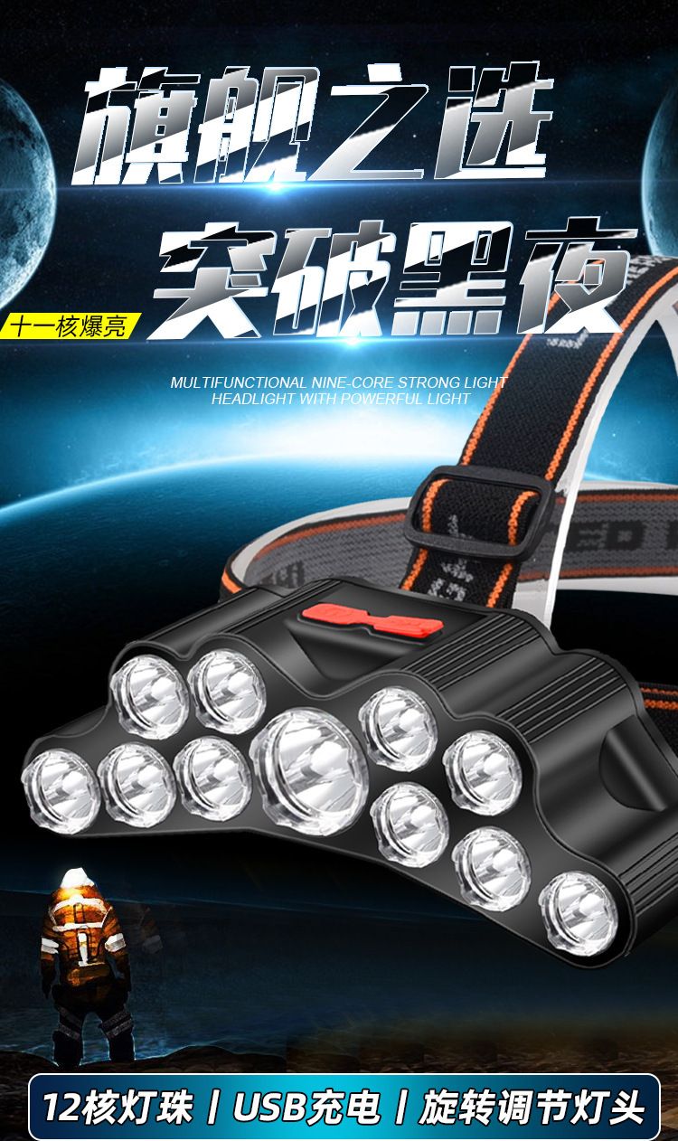 跨境新款11核led头戴式头灯便携式强光头灯户外钓鱼防水充电矿灯 详情图2