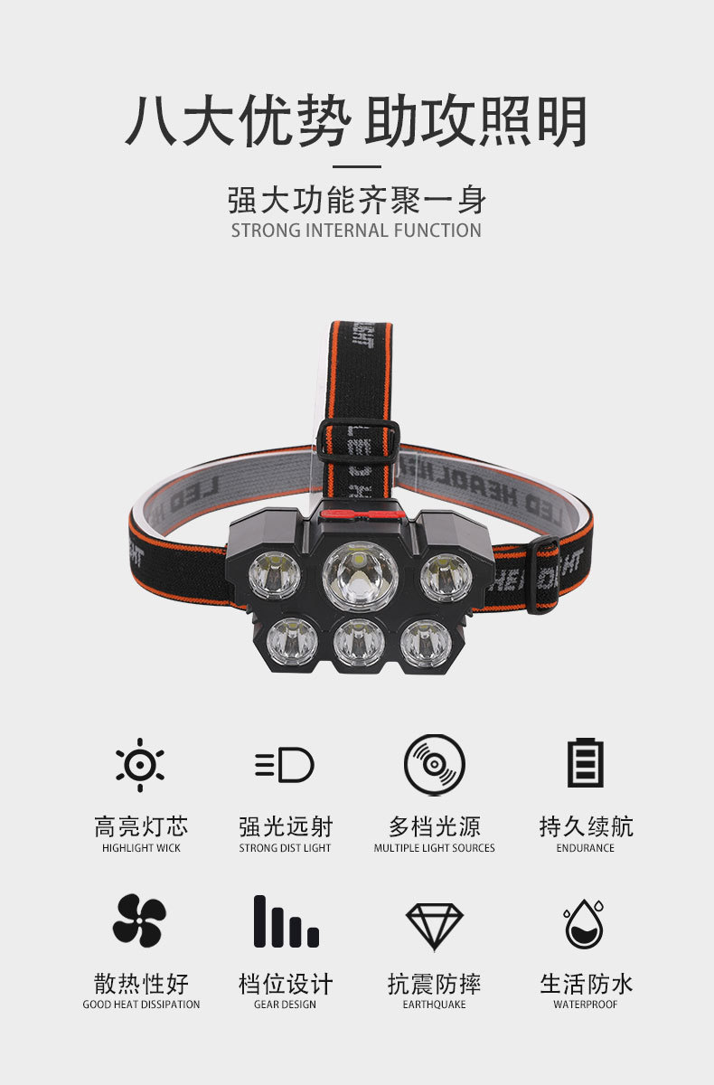 跨境新款6核led头灯户外夜钓鱼灯usb充电便携头戴式电筒强光头灯 详情图6