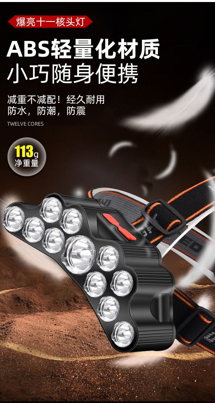 跨境新款11核led头戴式头灯便携式强光头灯户外钓鱼防水充电矿灯 详情图10