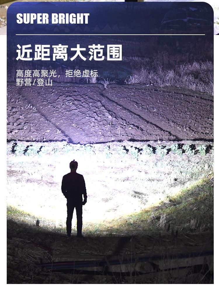 跨境新款11核led头戴式头灯便携式强光头灯户外钓鱼防水充电矿灯 详情图5