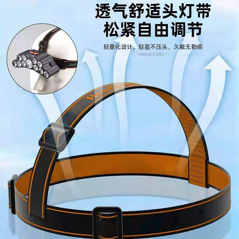 户外头灯实物图