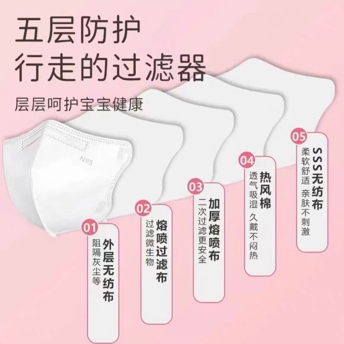 一次性日用口罩实物图