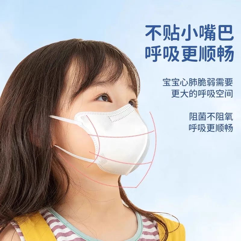 一次性口罩/口罩/防护口罩白底实物图