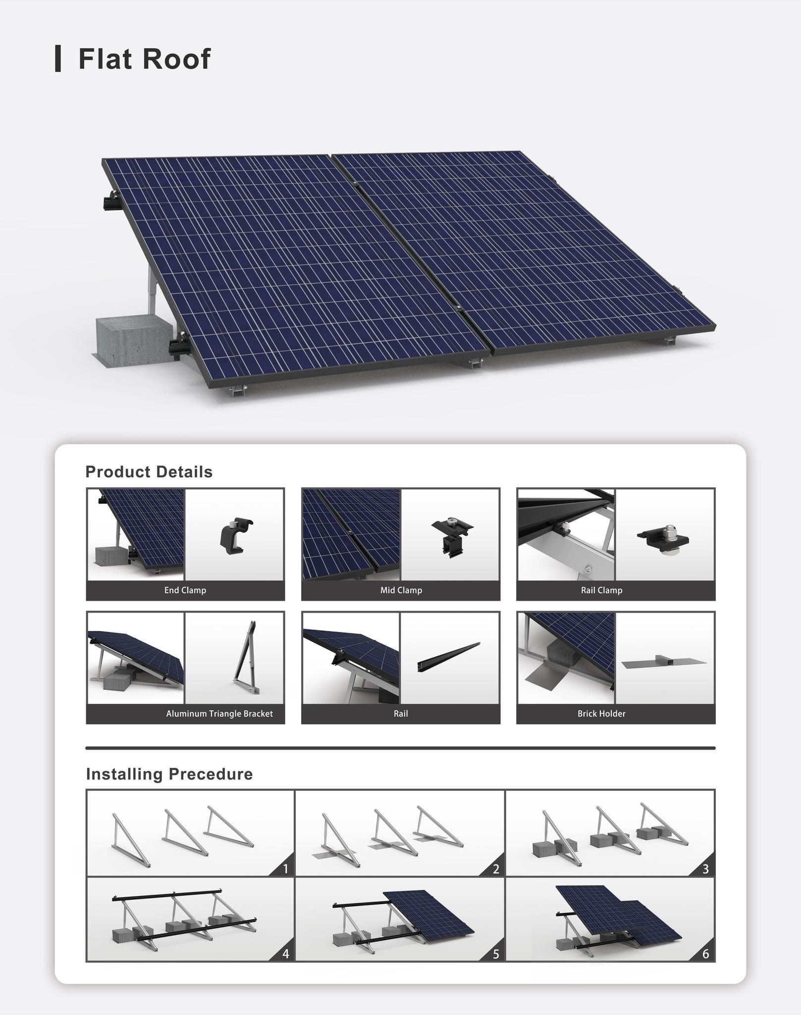 太阳能组件solar panel monopoly 详情图1