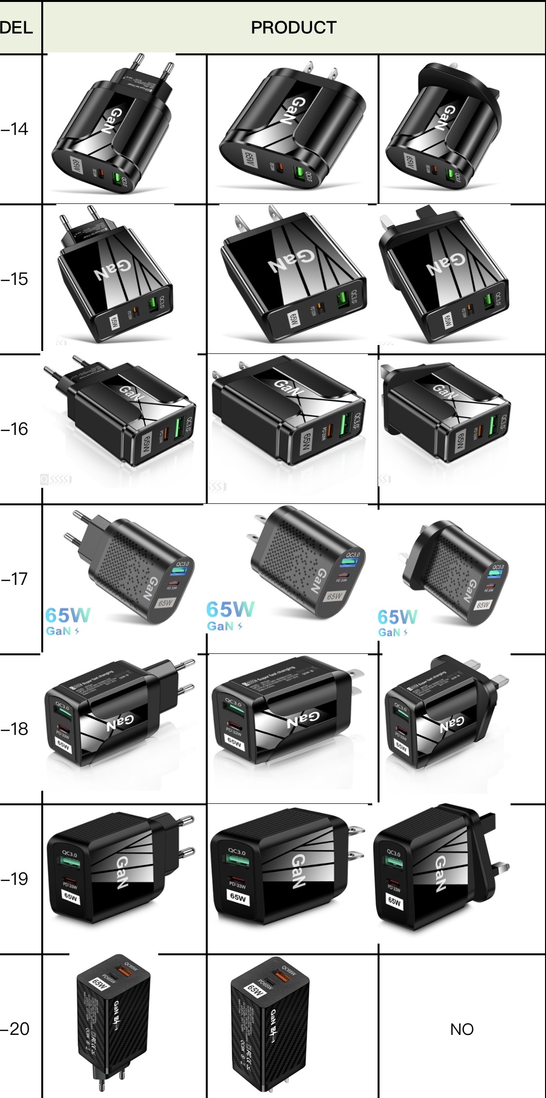 三口旅充/四口超级充头/六十瓦快充头产品图
