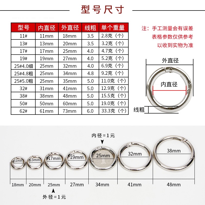 Ring buckle, snap buckle, open ring bag, ring buckle, spring ring, women's bag, gold buckle, shoe bag with buckle, zipper, crossbody bag, iron ring Specification image