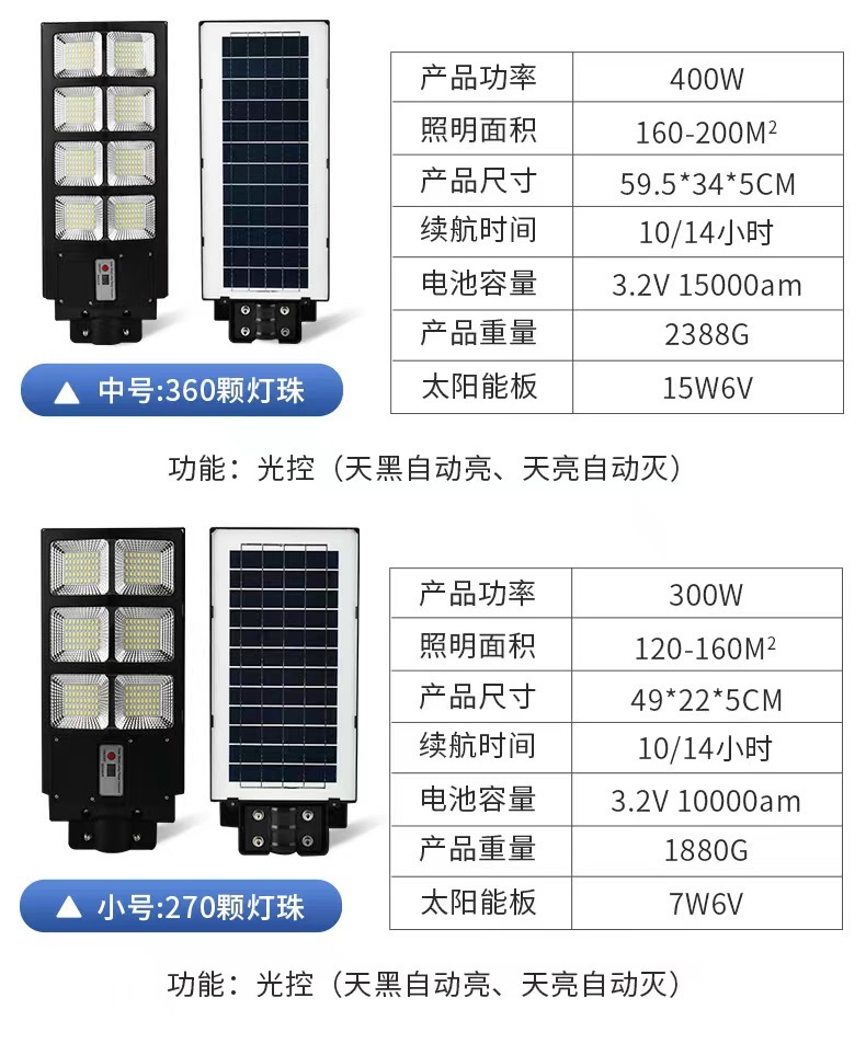 太阳能灯细节图