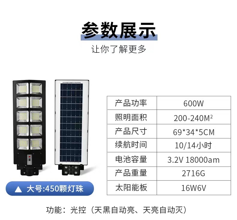 太阳能灯实物图