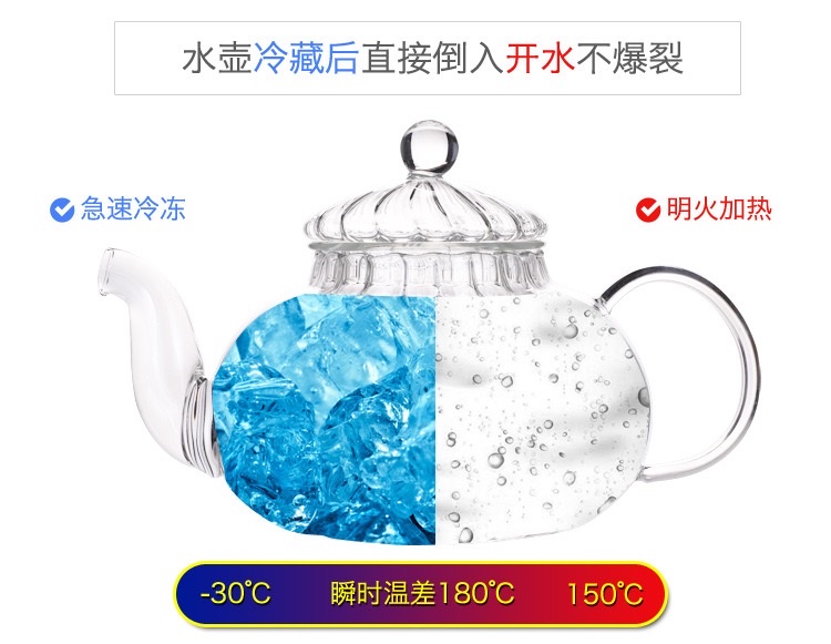 高硼硅玻璃/泡茶壶/条纹产品图