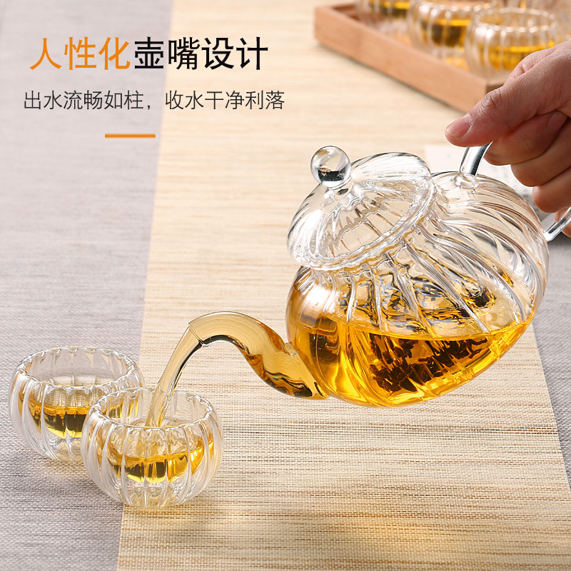 高硼硅玻璃/泡茶壶/条纹细节图