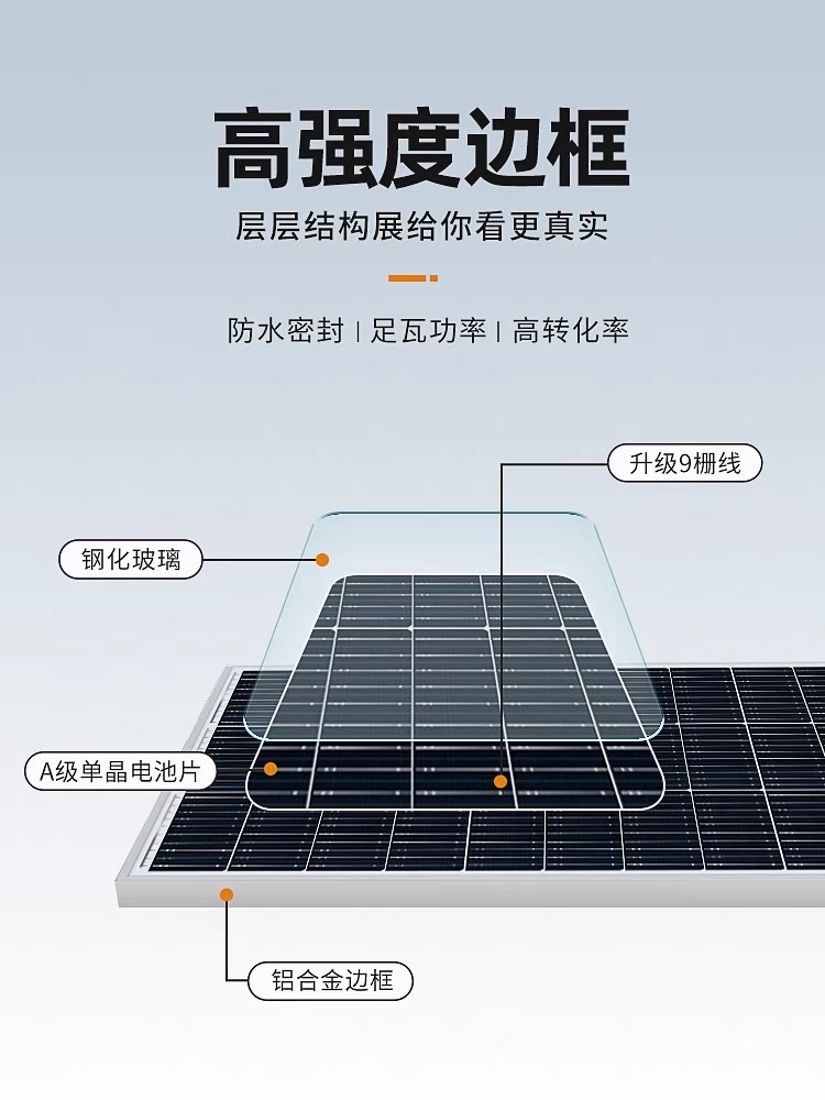 太阳能板/单晶太阳能板/光伏发电板细节图