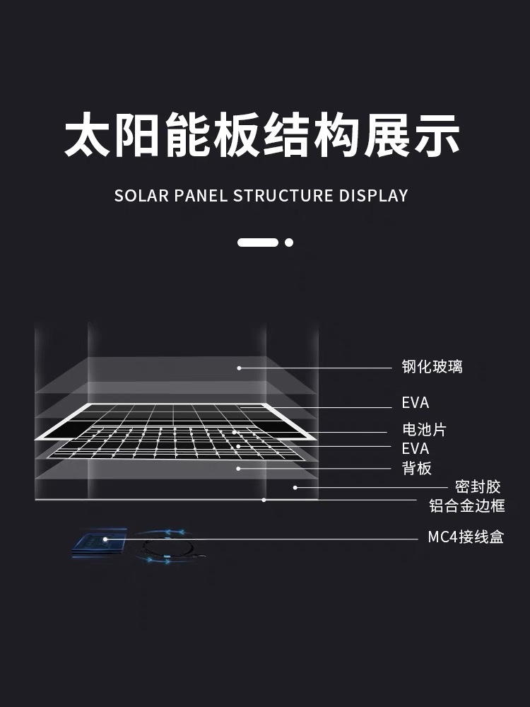 太阳能电池(电池片)实物图